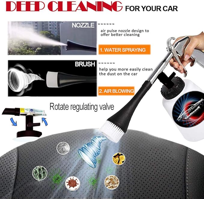 Car Interior Cleaner, Auto Detail Tools Car Detailing Kit(Needs Air Compressor) High Pressure Car Cleaning Gun Car Cleaning Kit for Vehicle Upholstery Carpet Seat (US M Style Plug)