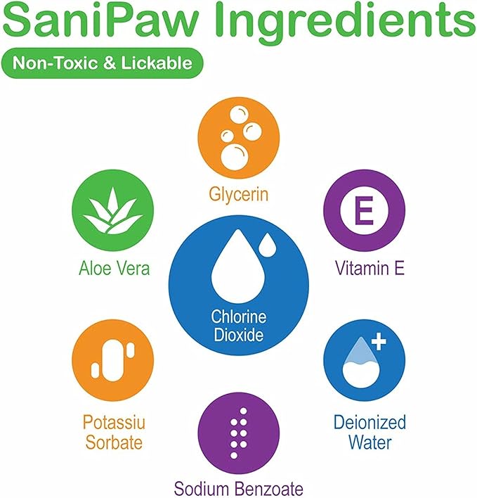 PawZ SaniPaw Dog Paw Cleaner and Odor Eliminator Spray, 8 Oz Paw Sanitizer and Dog Repellent Spray, 1 Pack