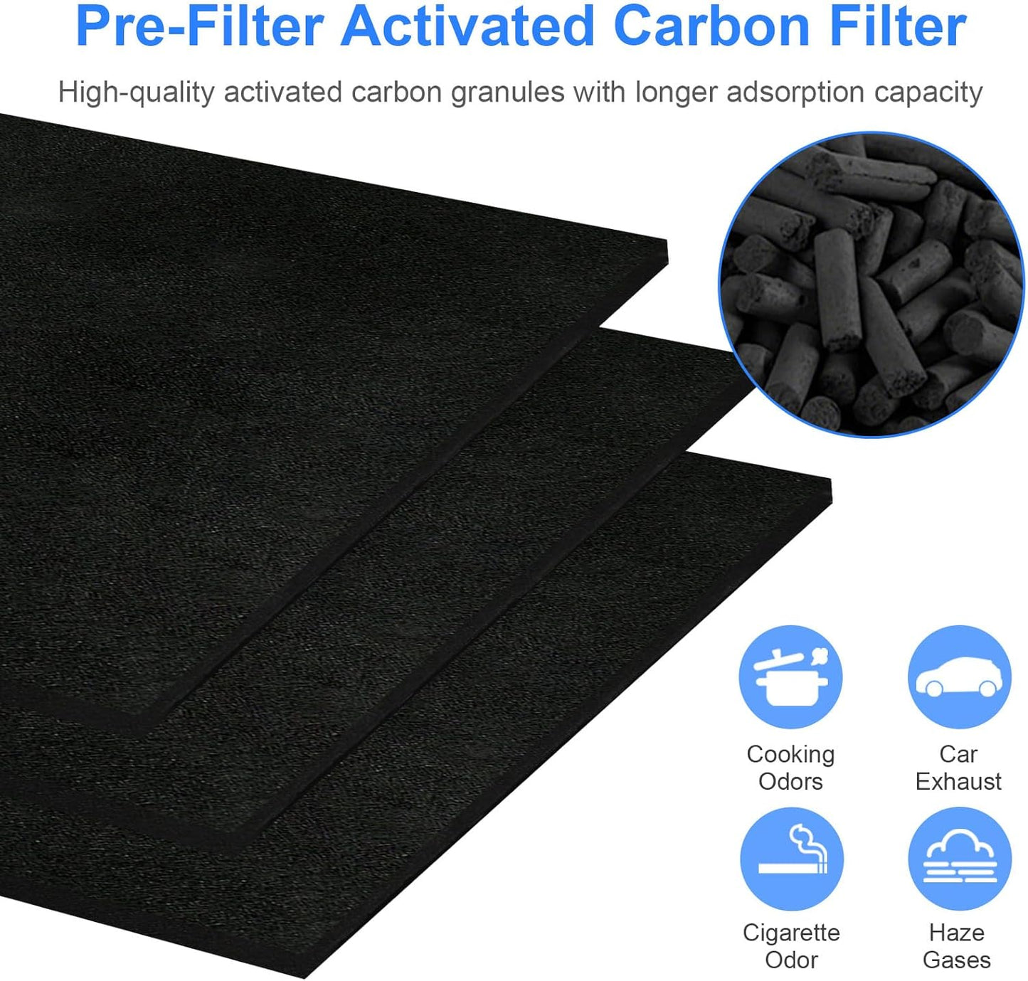 HPA300 HEPA Filter Replacement for Honeywell HPA300 Series Air Purifiers HPA300,Compatible HPA300/304/8350/300VP/3300b/5300 Series, 3 Filters and 6 Pre-cut Activated Carbon Filter (3 Pack)