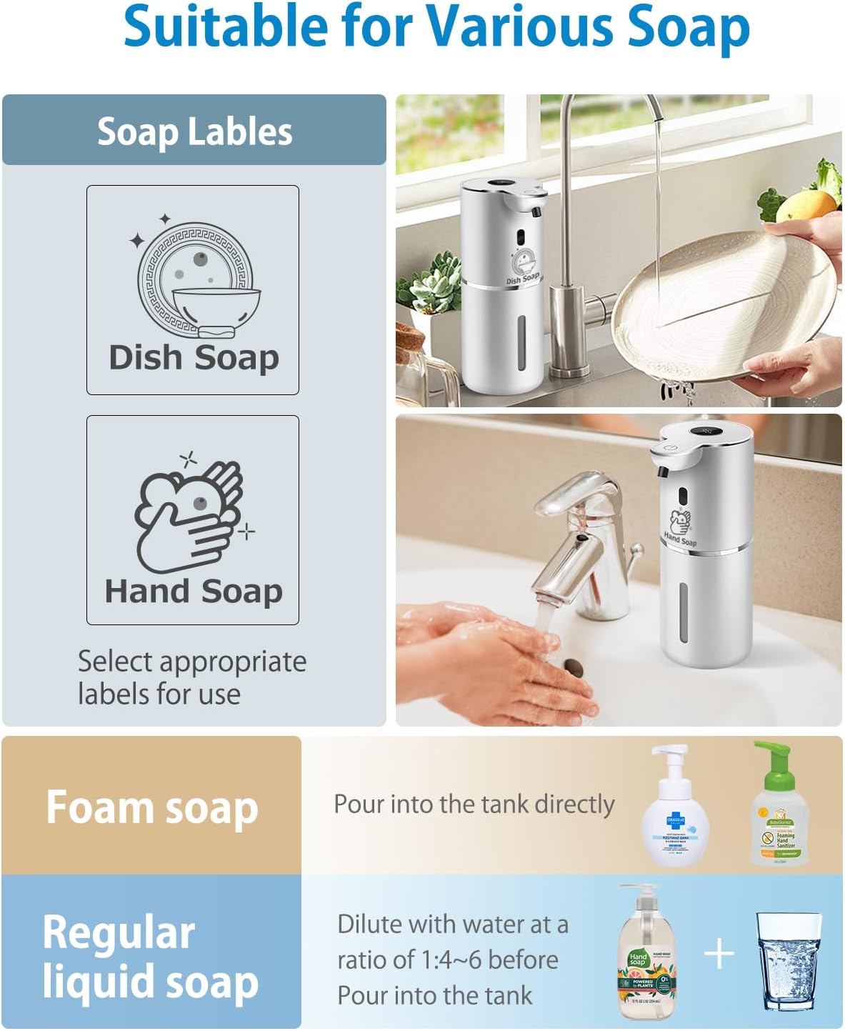 Automatic Foaming Soap Dispenser 12.8oz, Rechargeable & 6 Levels Foaming Adjustable with Digital Display, Wall Mount, Waterproof, Touchless Hand/Dish Soap Dispenser for Kitchen, Bathroom, Hotel