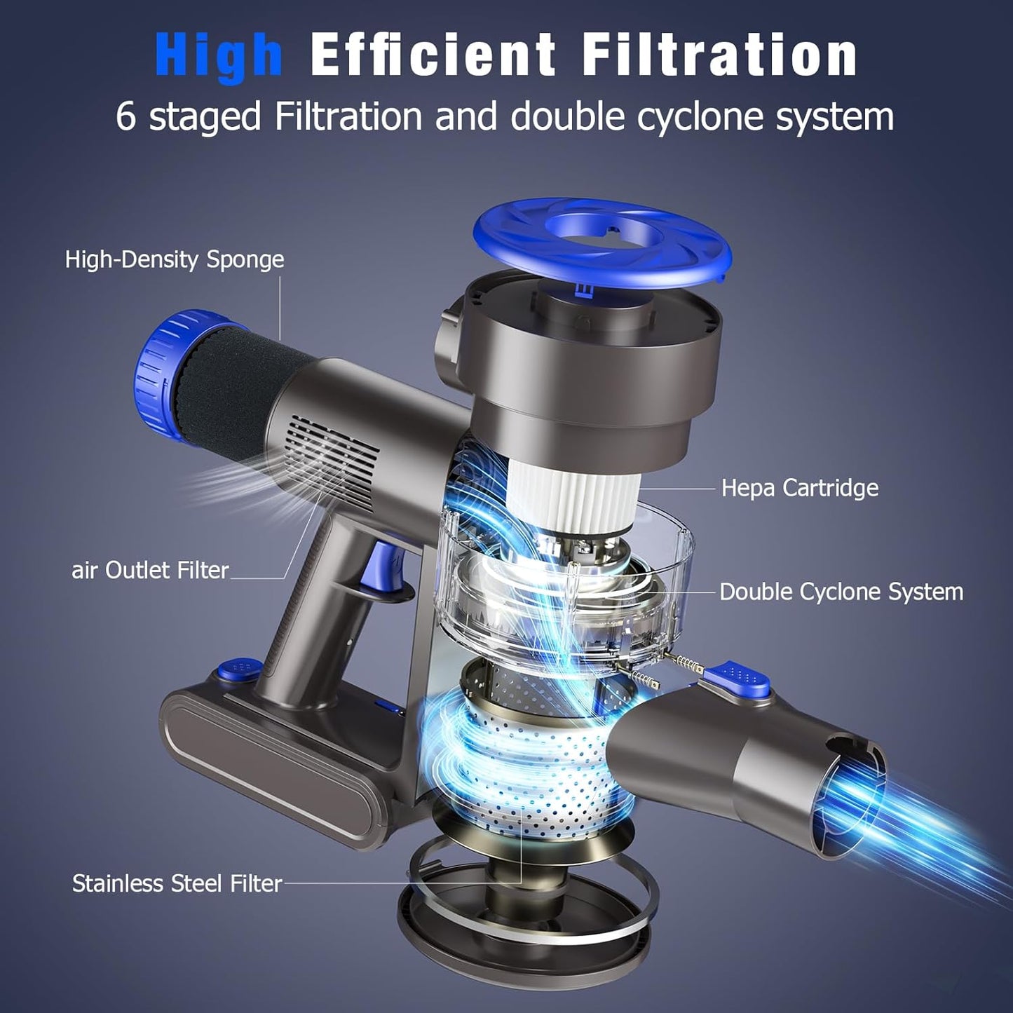 Cordless Vacuum Cleaner, Super Power Suction Stick Vacuum Cleaners with 2200 mAh Battery,8-in-1 Lightweight Self-Standing, 35 Mins Runtime for Home Low-Pile Carpet Pet Hair