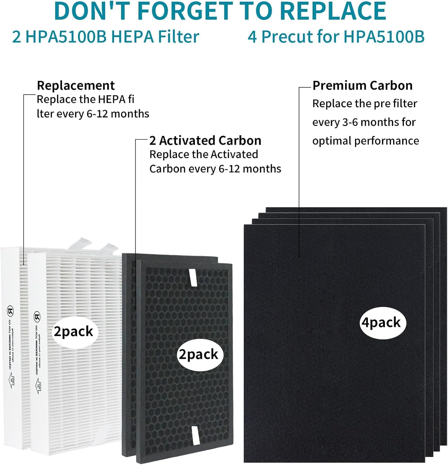 HPA5100B HPA5150 Air Purifier Replacement HEPA Filter Kit Compatible with Honeywell InSight Air Purifiers Model#HPA5100B/5150,2Premium True Hepa Filter+2Enhancement Carbon Filters+4Carbon Pre-Filters