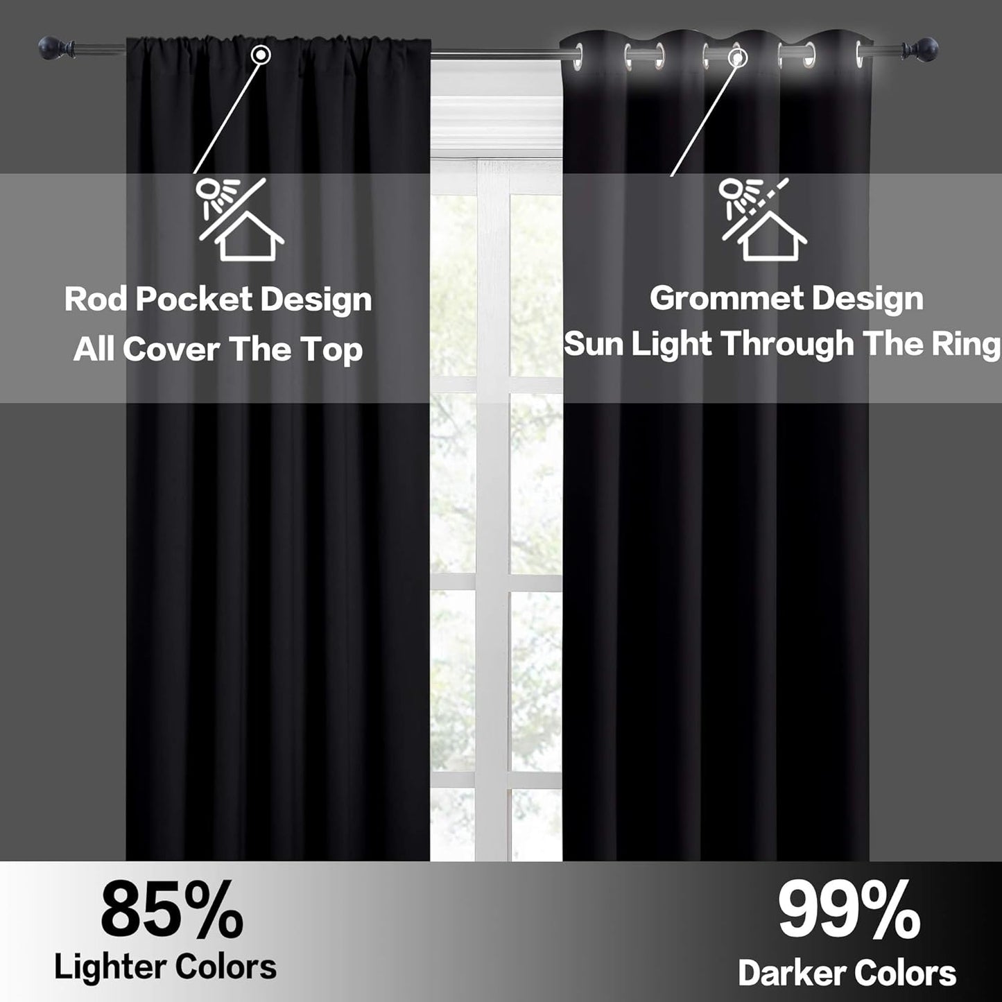RYB HOME Short Curtains for Living Room Blackout Portable Blinds Shades for Bedroom Bathroom Basement Garage RV Camper Windows, 34 inches Width x 36 inches Length, Black, 2 Pcs