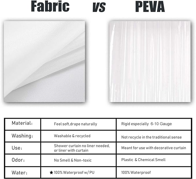 Barossa Design Waterproof Fabric Shower Stall Curtain Liner Microfiber 54" W x 78" H - Hotel Quality, Machine Washable, White Shower Liner for Bath Tub, 54x78