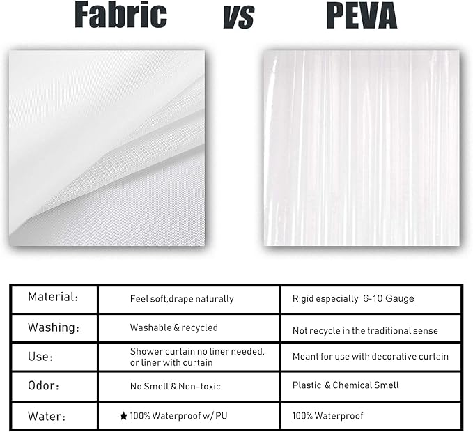 Barossa Design Waterproof Fabric Shower Curtain or Liner Microfiber 72" W x 80" H - Extra Long, Hotel Quality, Machine Washable, White Shower Liner for Bath Tub, 72x80 Inches