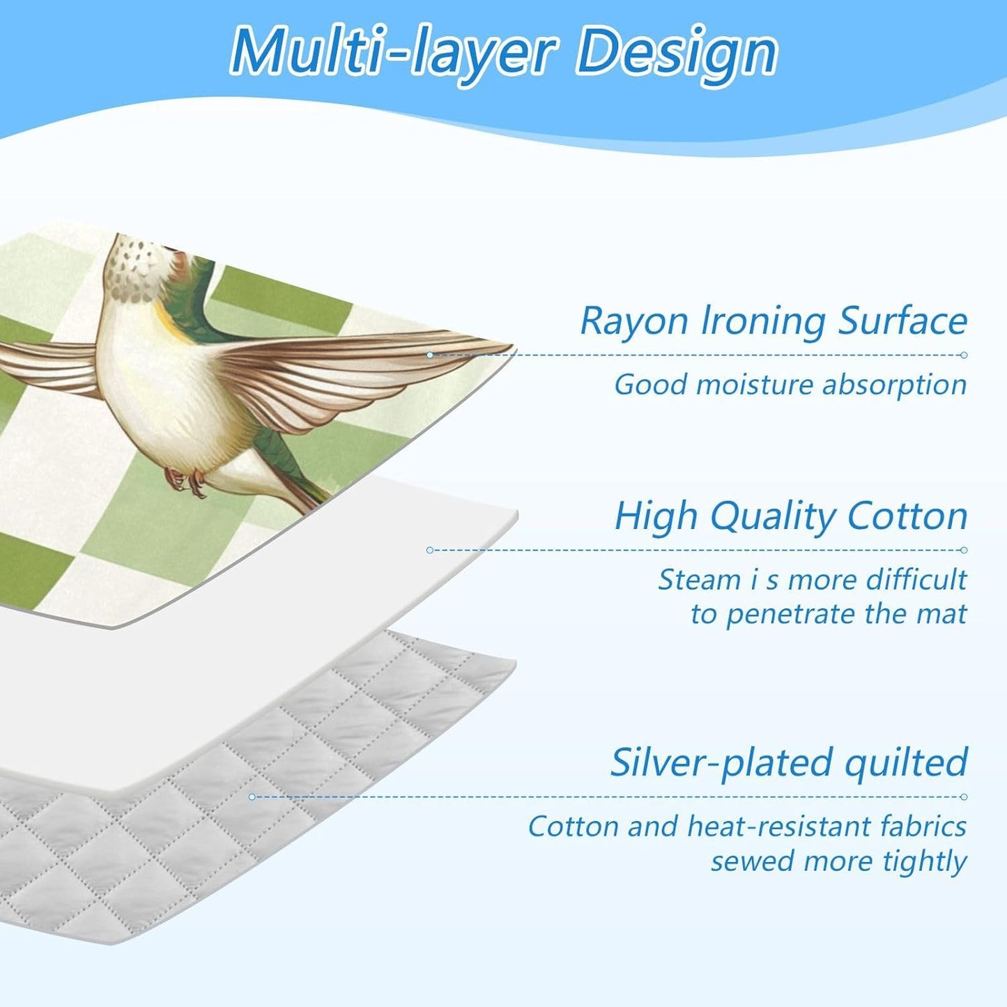 Ironing Mat Portable Ironing Pad Ironing Blanket for Table Top Heat Resistance Double-Side Using Travel Large 47.2 x 27.6 Inch Foldable Lightweight Checkered Green and White Hummingbirds