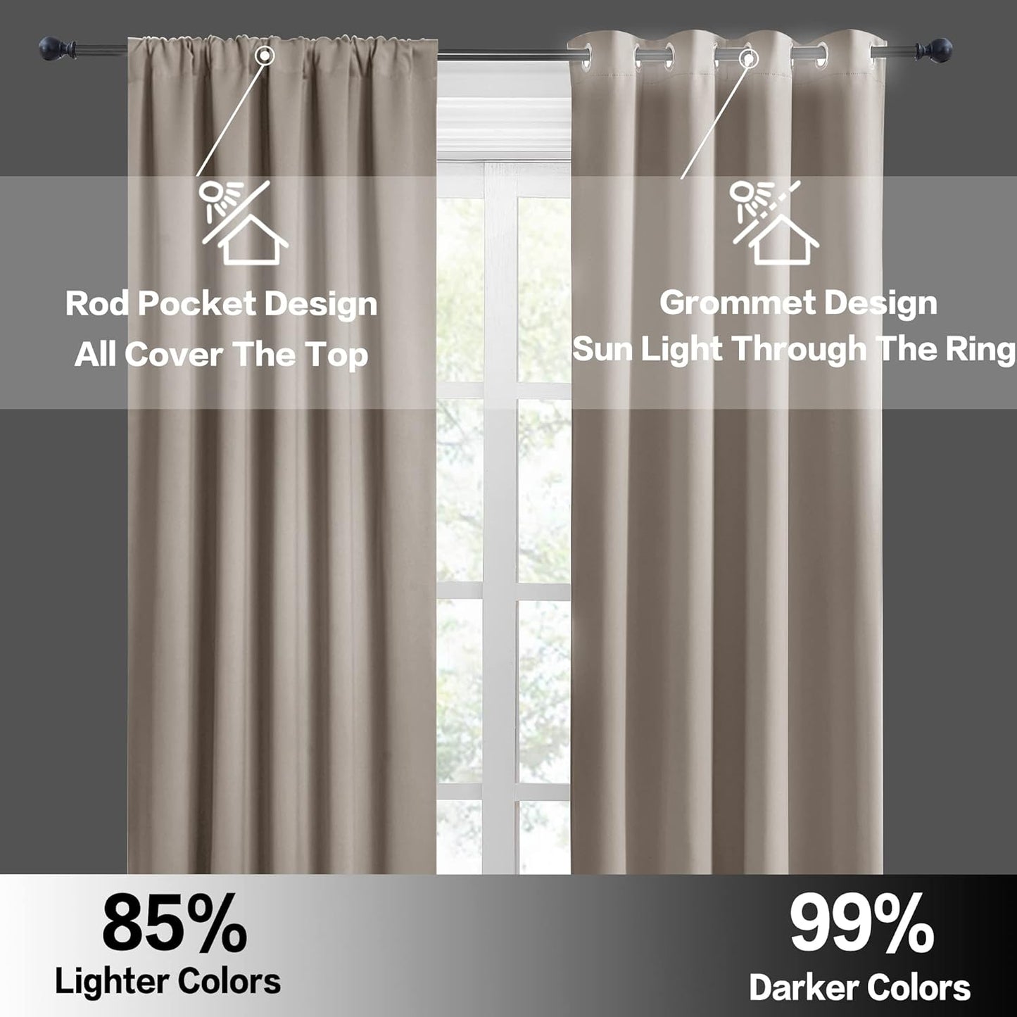 RYB HOME Small Curtains for Bathroom Windows, Blackout Blinds Shades for Bedroom Dorm Storage Cabinet Door Basement Farmhouse Decor, W 34 x L 36 inches, Sand, 2 Panels