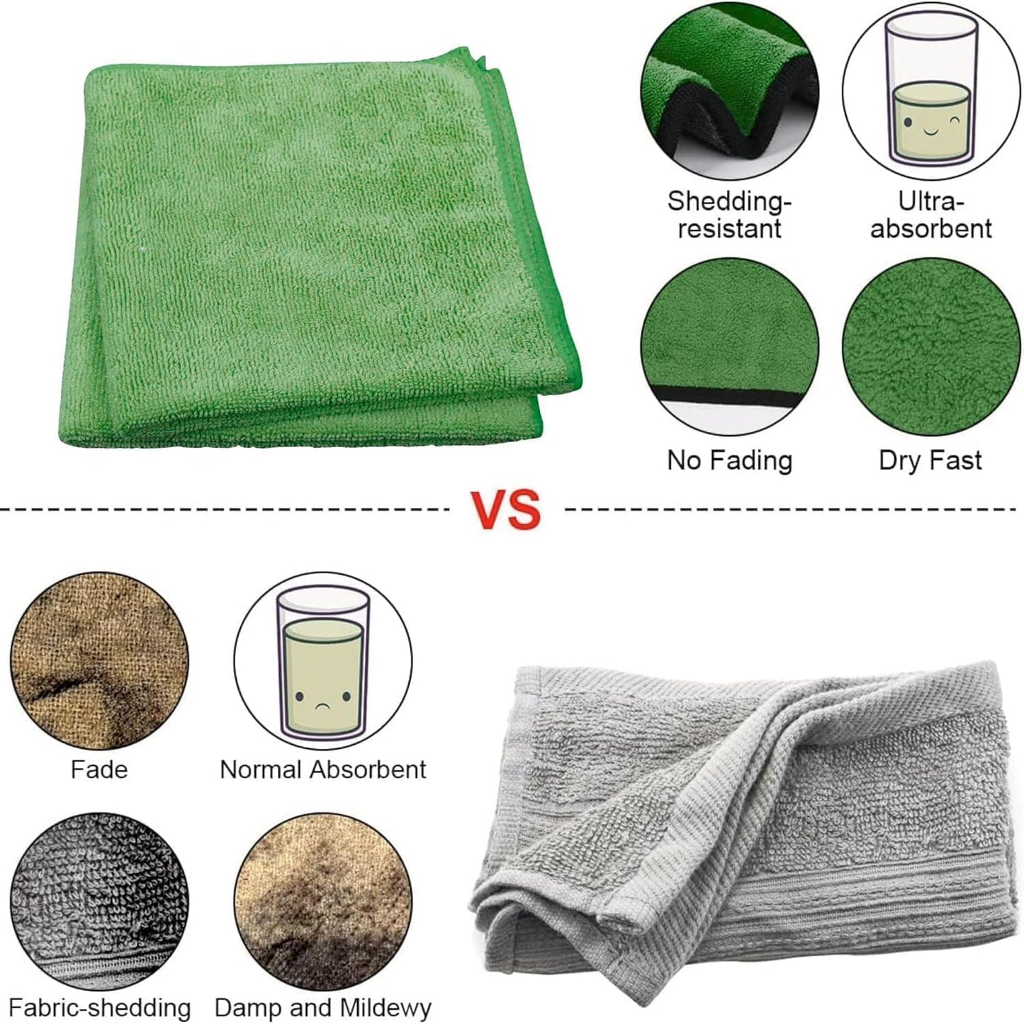 Single Microfiber Cleaning Cloth 40x40 cm - Ultra Absorbent Microfiber Cloth for Home, Kitchen Car Bathroom Rags Polish Cleaning 250 GSM (Green)