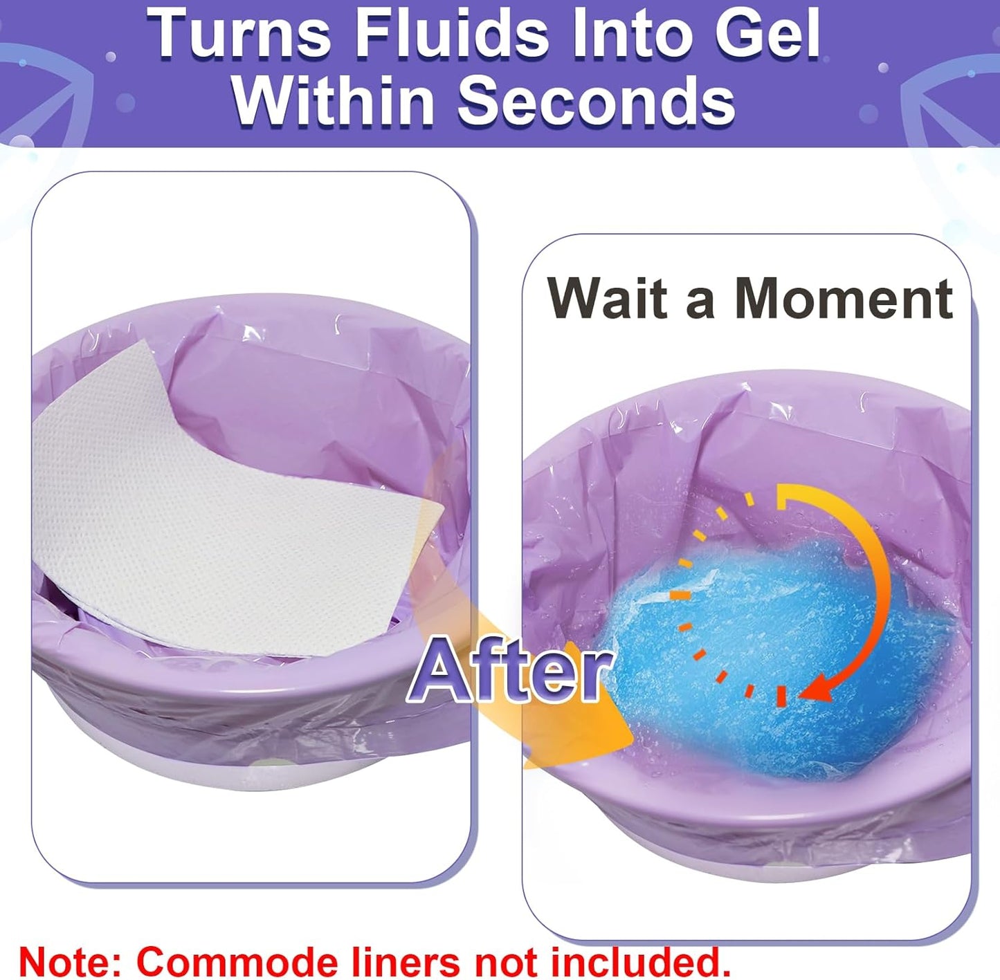 100 Commode Absorbent Pads for Bedside Commode Liners, Disposable Commode Liners Pads with Absorbent Gel, Portable Potty Liner Pads for Toilet Bags Bedpans