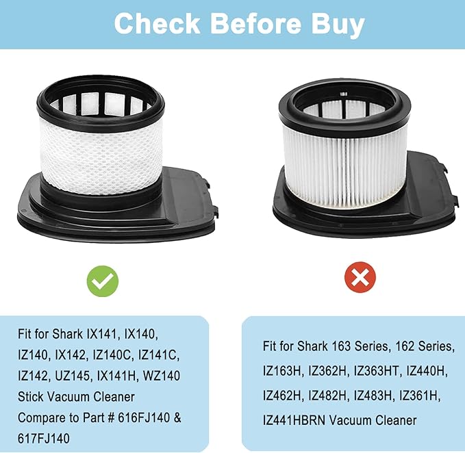 IX141 Vacuum Filter Compatible for Shark Rocket Pro IX141 IX140 IZ140 IX142 IZ140C IZ142 UZ145 IZ141C IX141H Stick Vacuum, Part #616FJ140 & 617FJ140,1 Pack HEPA Filter 2 Pack Foam & Felt Filter