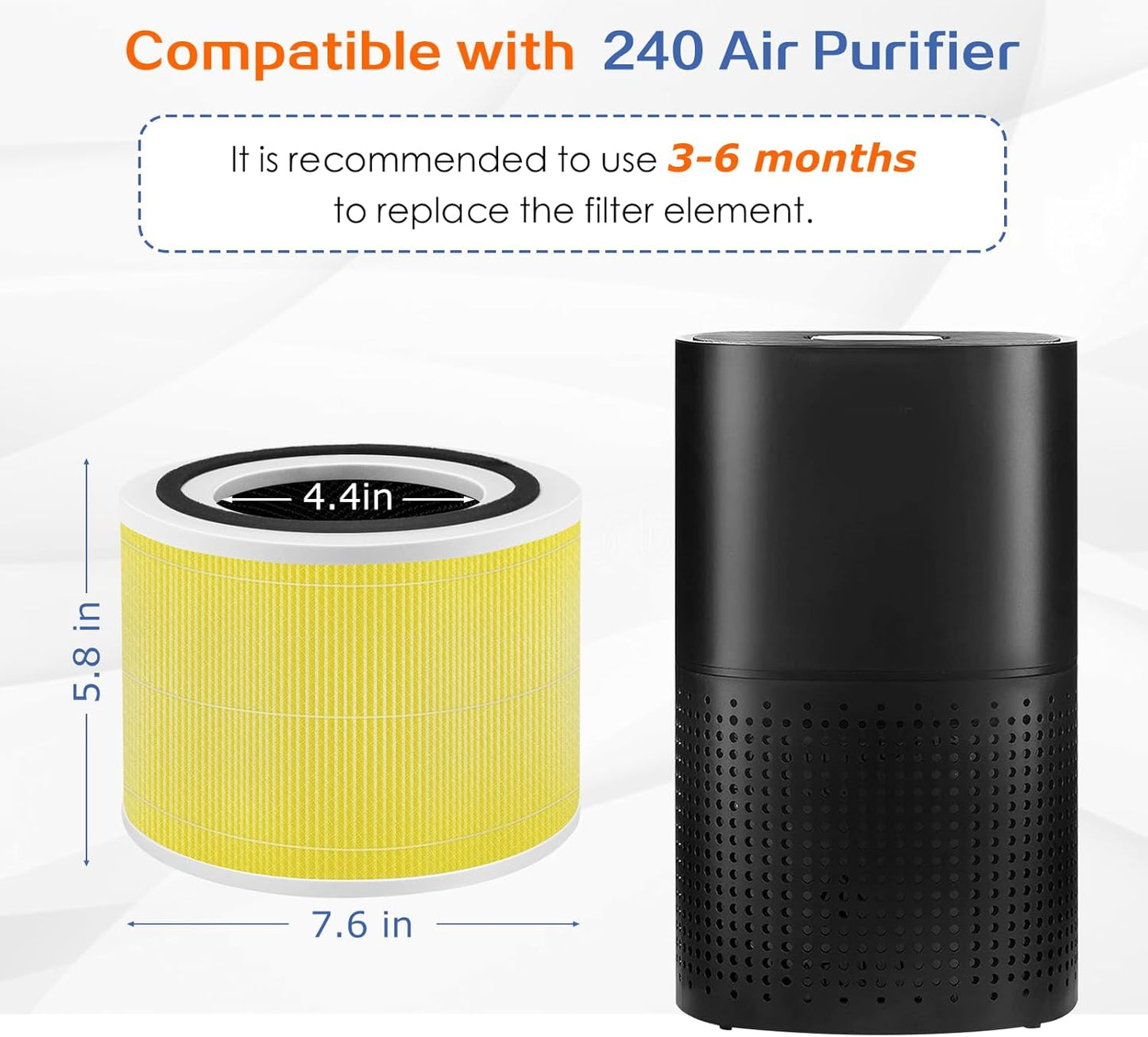 240 True HEPA Pet Allergy Replacement Filter 14 for Puro 240 Air Purifier,3-in-1 High-Efficiency HP-14 with Activated Carbon Filter,4 Pack,Yellow
