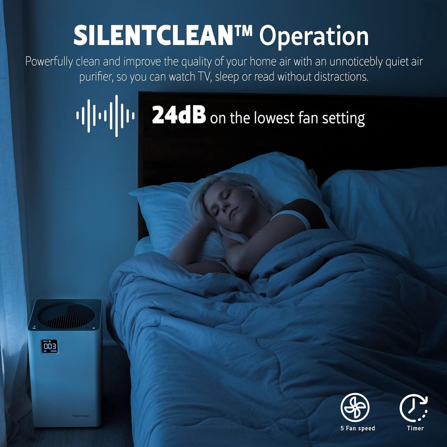 Kenmore PM2010 Air Purifiers with H13 True HEPA Filter, Covers Up to 1200 Sq.Foot, 24db SilentClean 3-Stage HEPA Filtration System, 5 Speeds for Home Large Room, Kitchens & Bedroom, PM2010