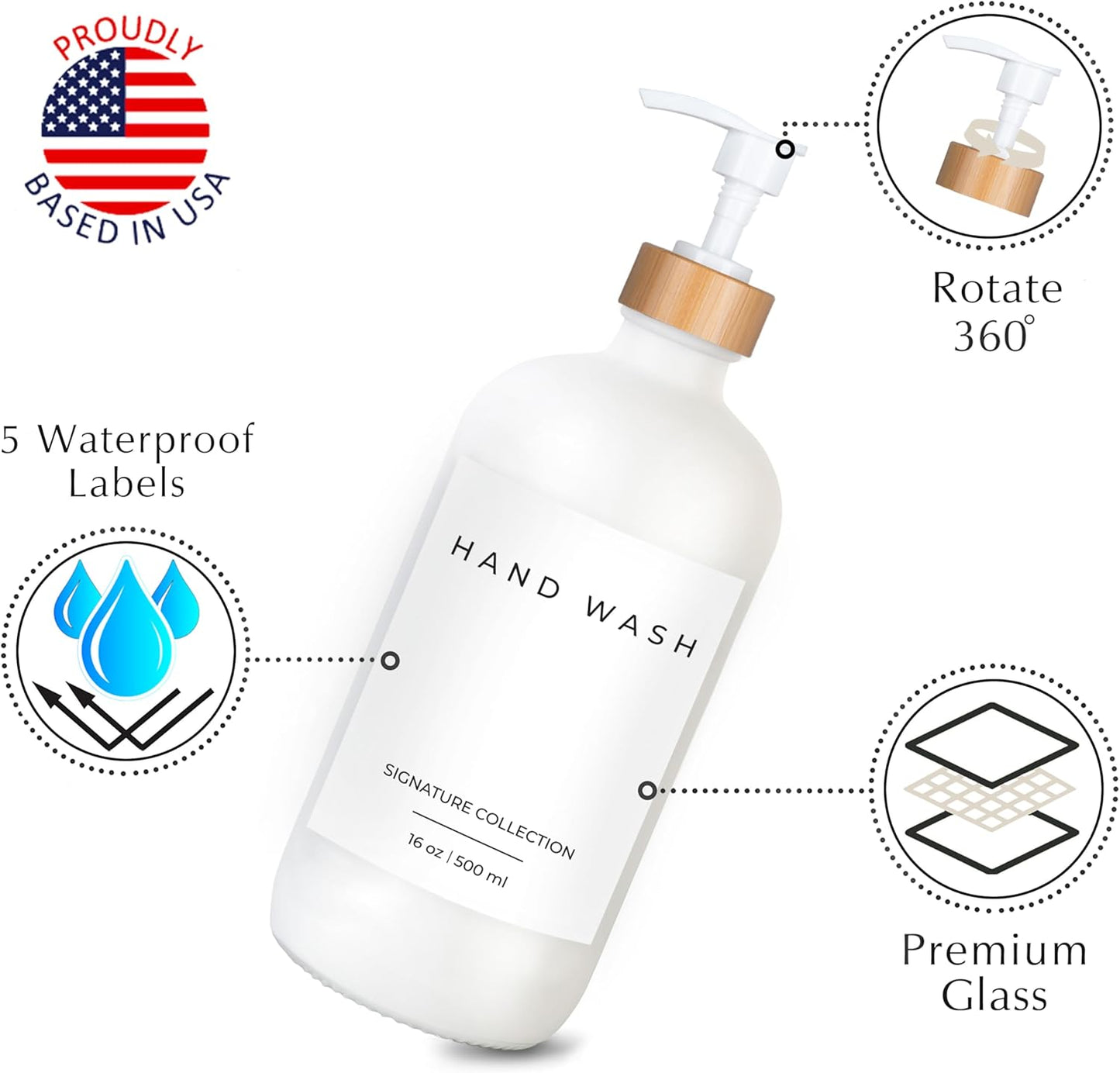 Emerson Soap Dispenser, Dish Soap Dispenser for Kitchen, Soap Dispenser Bathroom Set, Hand Soap Dispenser, Kitchen Soap Dispenser Set - Glass Soap Dispenser with Pump and Labels, 16 Oz, 2 Pack