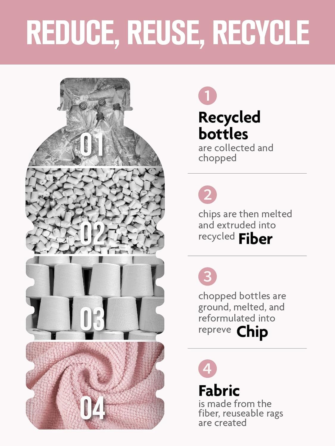 Fantasticlean Microfiber Cleaning Cloth Roll -150 Pack, Tear Away Microfiber Towels, 12" x 12", Reusable, Washable, Ultra Absorbent Dishcloth for Home Supplies, Car, Pet, Kitchen (Pink & Grey)