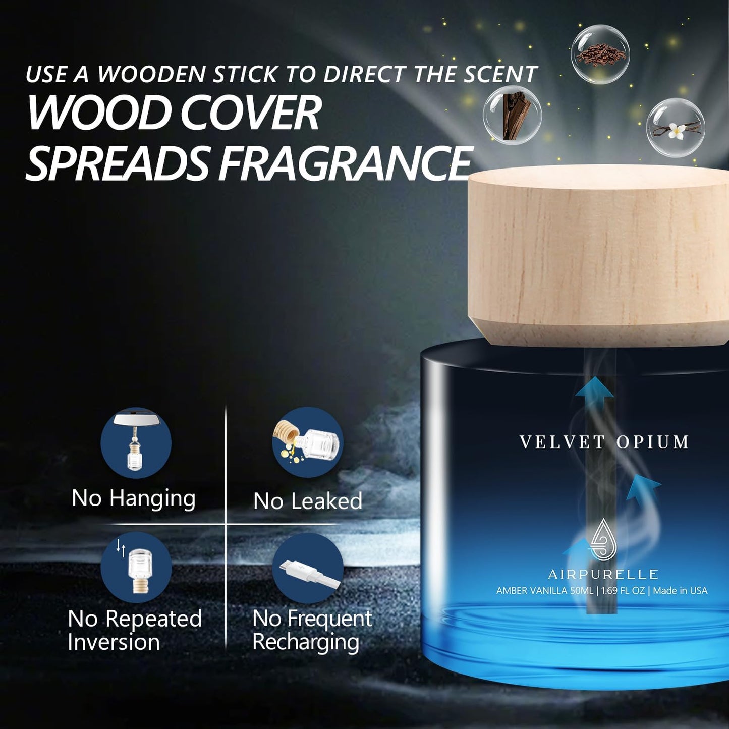 Car Air Freshener for Men & Women – Long-Lasting Amber Vanilla Essential Oil Diffuser for Car Cup Holder – 50ML (1.7 FL OZ) Car Scent Diffuser, Inspired by Perfume – Made in USA