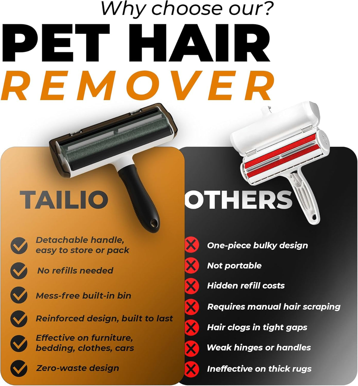 Pet Hair Remover with Fur Collector - Easy to Use Pet Hair Removal Tool - Cat & Dog Hair Remover for Couch, Furniture, Clothes, Bedding, Car - Reusable Lint Roller