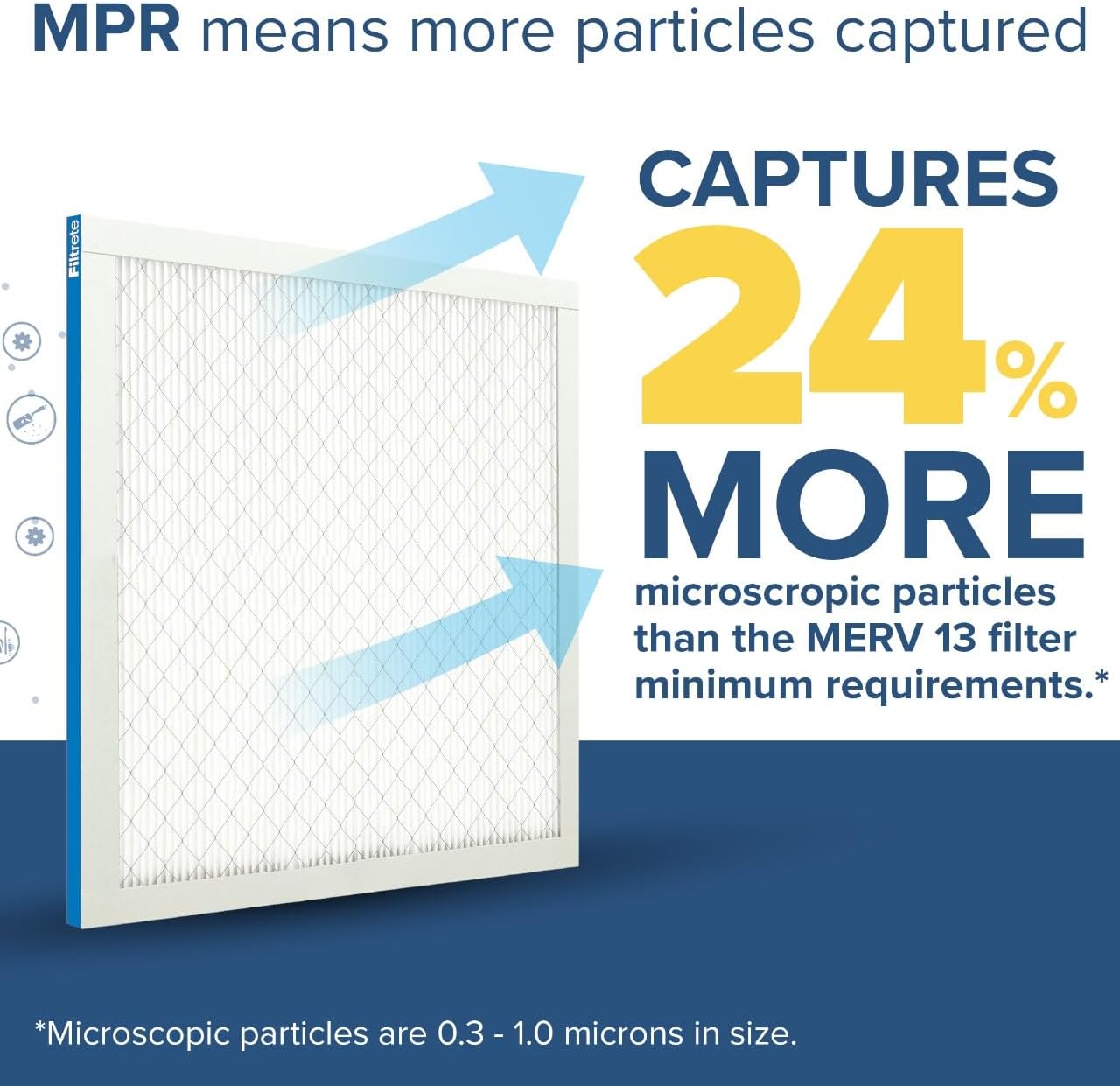 Filtrete 20x20x1 AC Furnace Air Filter, MERV 13, MPR 1900, Premium Allergen, Bacteria & Virus Filter, 3-Month Pleated 1-Inch Electrostatic Air Cleaning Filter, 6-Pack (Actual Size 19.69x19.69x0.78 in)