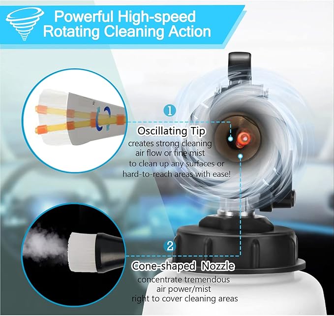 Car Cleaning Kit, Car Detailing Kit Cleaning Gun Works with Air Compressor, Pro Auto Detailing Supplies Automotive Interior Deep Clean Stain Remover for Upholstery Carpet Seat Headliner