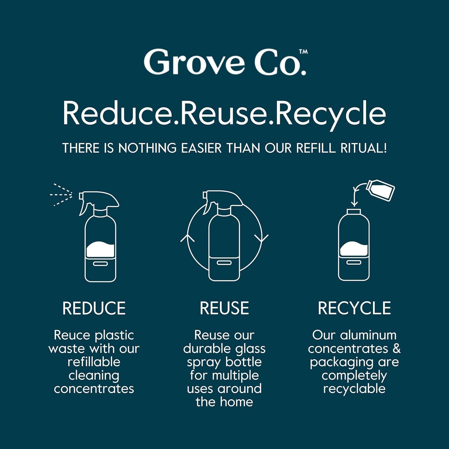 Grove Co. Tub and Tile Cleaner Refill Concentrate (2 x 1 Fl Oz) + 1 x Reusable Glass Spray Bottle (16 Oz) Plant-Based Cleaning Supplies Bundle, No Plastic Waste, Lemon & Eucalyptus Scent