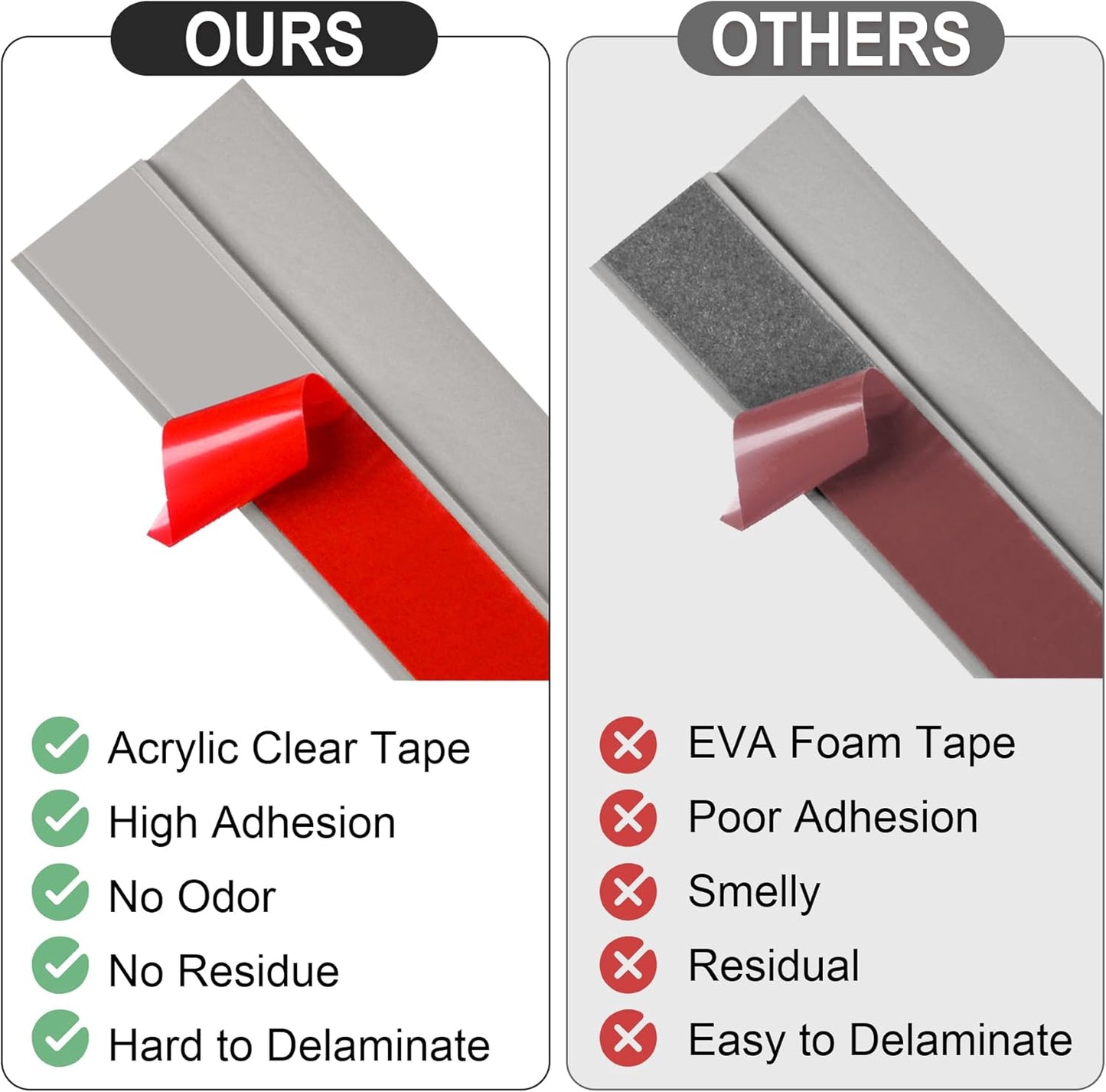 20Ft Carpet Floor Transition Strip, Self Adhesive Floor Edging Trim Strip, PVC Threshold Cover for Doorway, Floor Divider Strip Suitable for Threshold Height Less Than 5 mm - Gray Forest