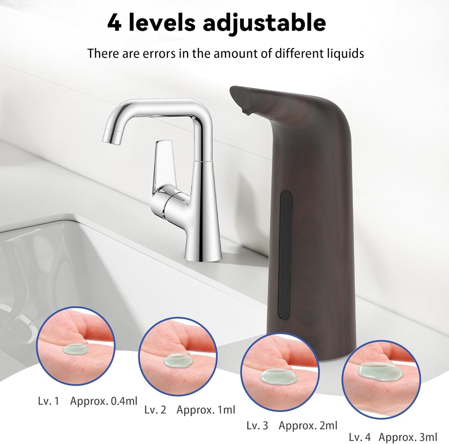 Automatic Soap Dispenser with Infrared Sensor - Adjustable 4-Level Touchless Hand Soap for Kitchen, Bathroom - Battery Operated Electric Dispenser, Durable Plastic, Smart Soap Holder