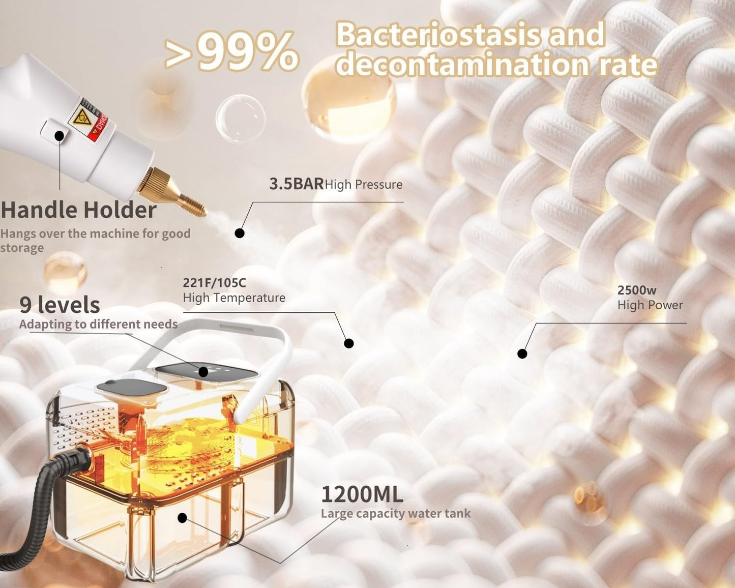 Handheld Steam Cleaner for Home, 2500W High Pressure Steamer for Cleaning, 9-Level Multipurpose Steam Cleaner for Car Floor Upholstery Kitchen Bathroom Grout Tile, 14 Accessories Included (Dark Blue)