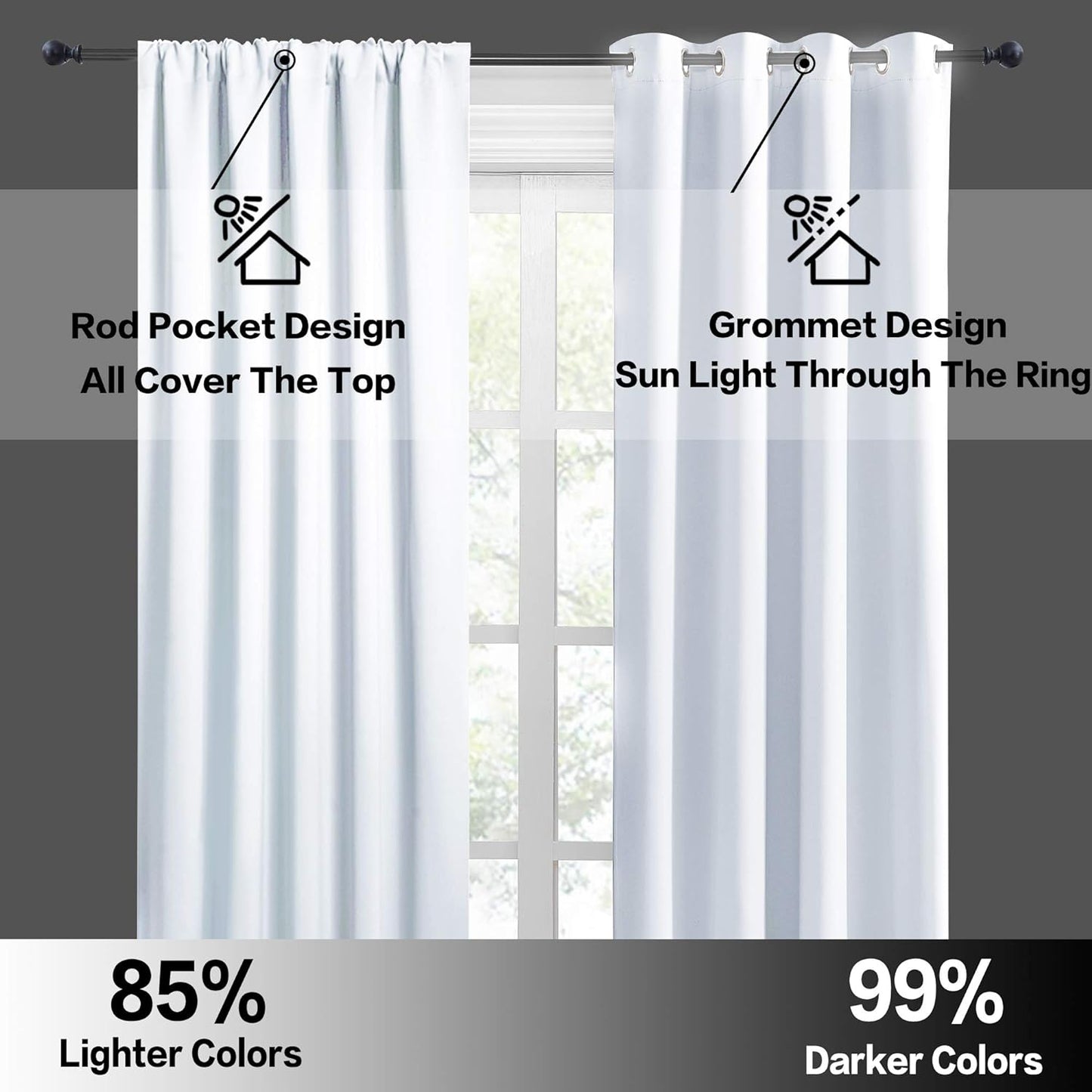 RYB HOME Half Window Curtains for Kids Nursery, Privacy Room Darkening Curtain Tiers for Window Heavyt Duty Short Drapes for Bathroom Basement Studio, Width 29 x Length 30 inches, Greyish White