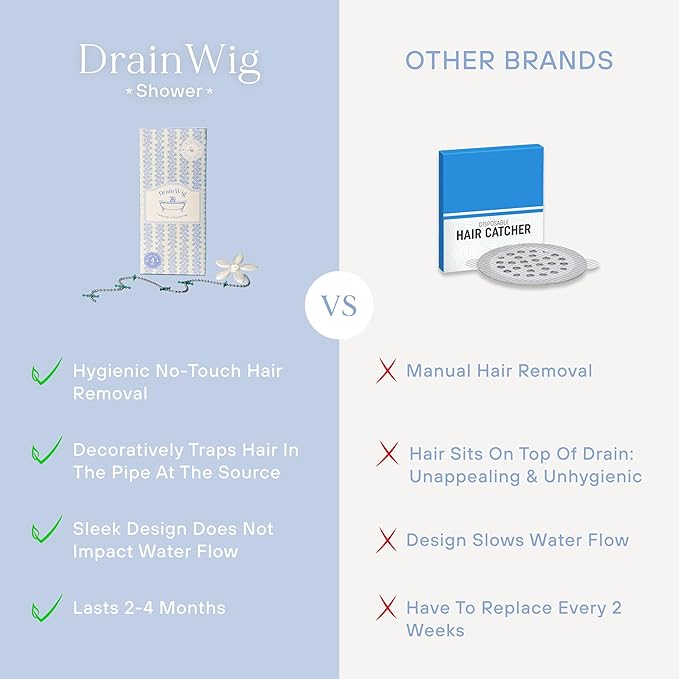 DrainWig Shower Drain Hair Catcher – Disposable White Flower (4-Pack) – No-Touch Hair Removal for Flat Shower Drains – As Seen on Shark Tank