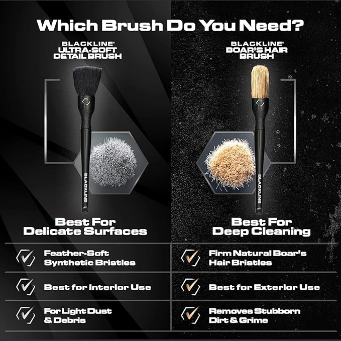 Blackline Car Detail Brushes- Luxury Car Detailing Brush Set for Interior and Exterior - Best Auto Detailing Brushes - Premium Car Detailing Brushes (Ultra Soft Bristles)