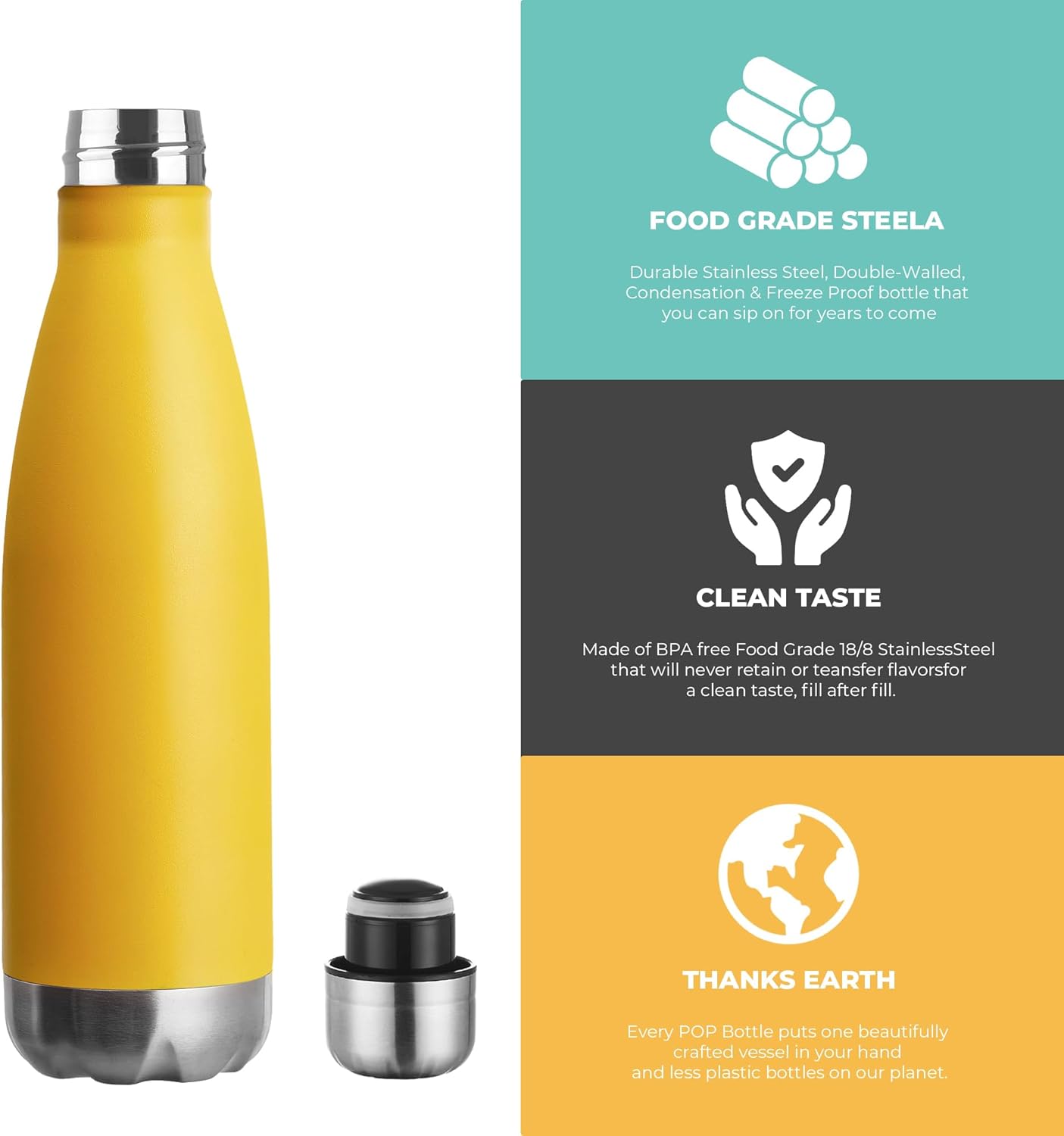 MEWAY 17oz Sport Water Bottle Vacuum Insulated Stainless Steel Leak-Proof Double Wall Cola Shape Water Bottle,Keep Drinks Hot & Cold(Yellow,1 Pack)
