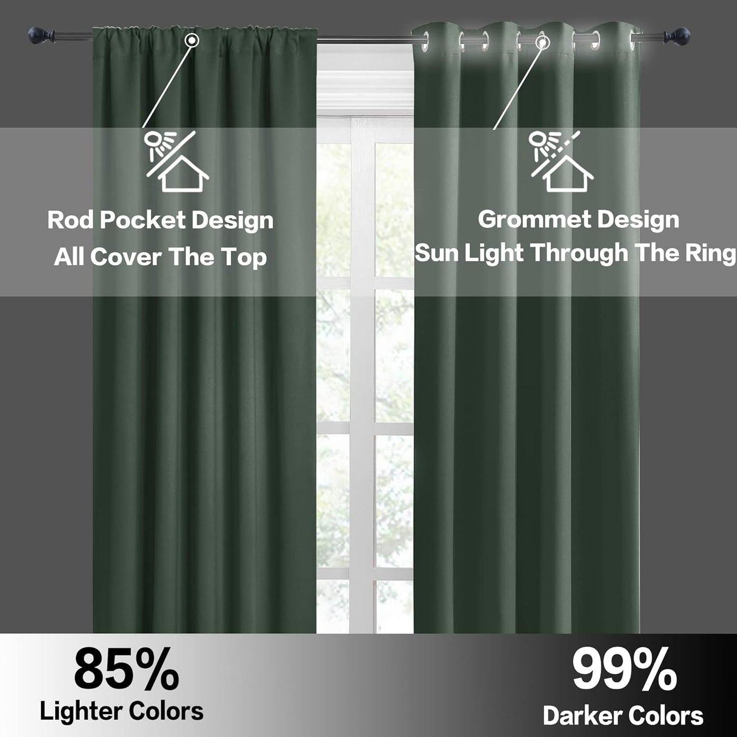 RYB HOME Living Room Curtains 72 inch Length 2 Panels Set, Thermal Insulated Privacy Window Drapes Rod Pocket Design All Lights Blocking for Bedroom Studio, W 42 x L 72 inch, Dark Green