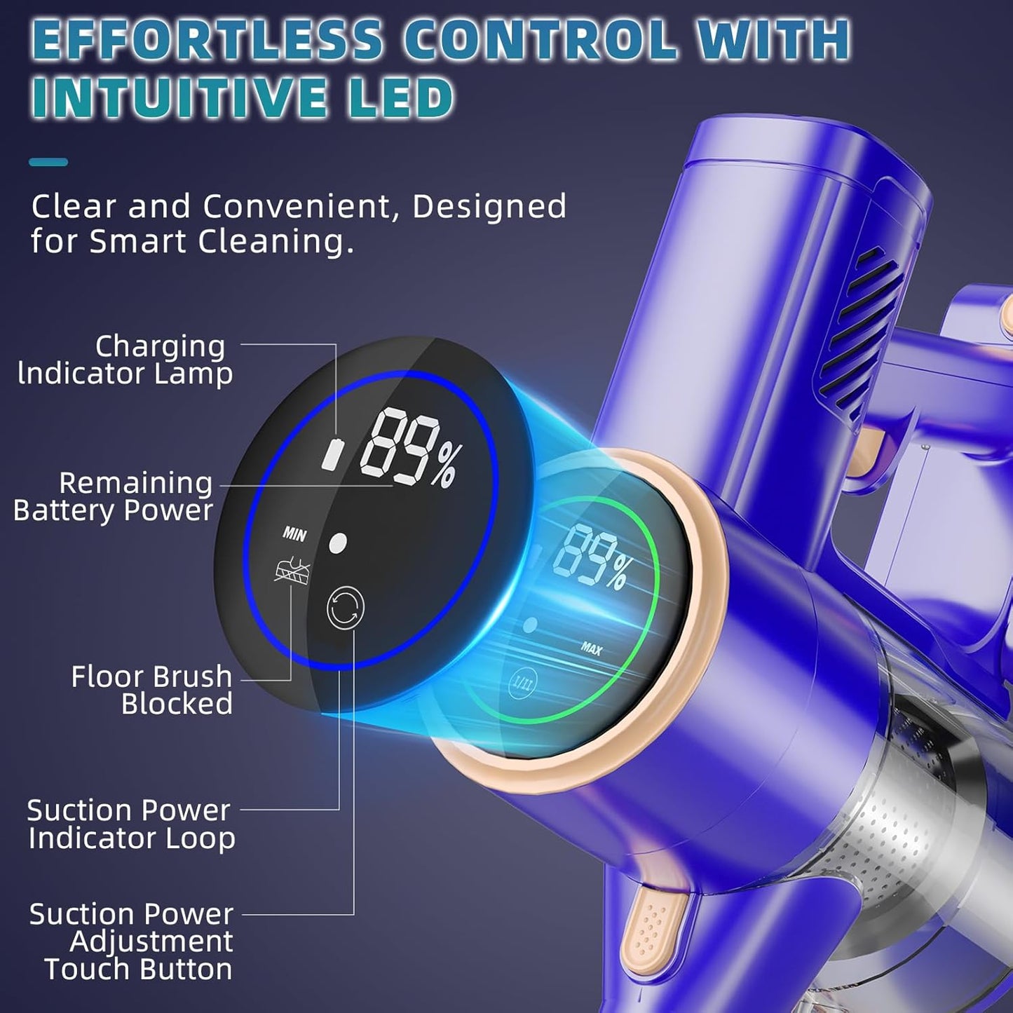 Cordless Vacuum Cleaner, 180° Bendable Wand Stick Vacuum Cleaners with Touch Screen, 8-in-1 Vacuum with Lightweight Rechargeable Battery, Longlasting Runtime for Home Hard Floor Low-Pile Carpet