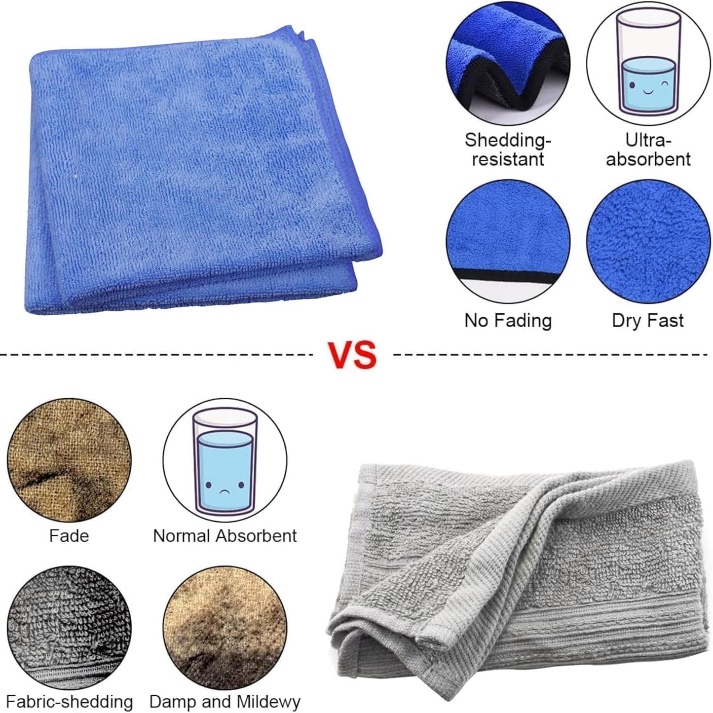 Single Microfiber Cleaning Cloth 40x40 cm - Ultra Absorbent Microfiber Cloth for Home, Kitchen Car Bathroom Rags Polish Cleaning 250 GSM (Dark Blue)