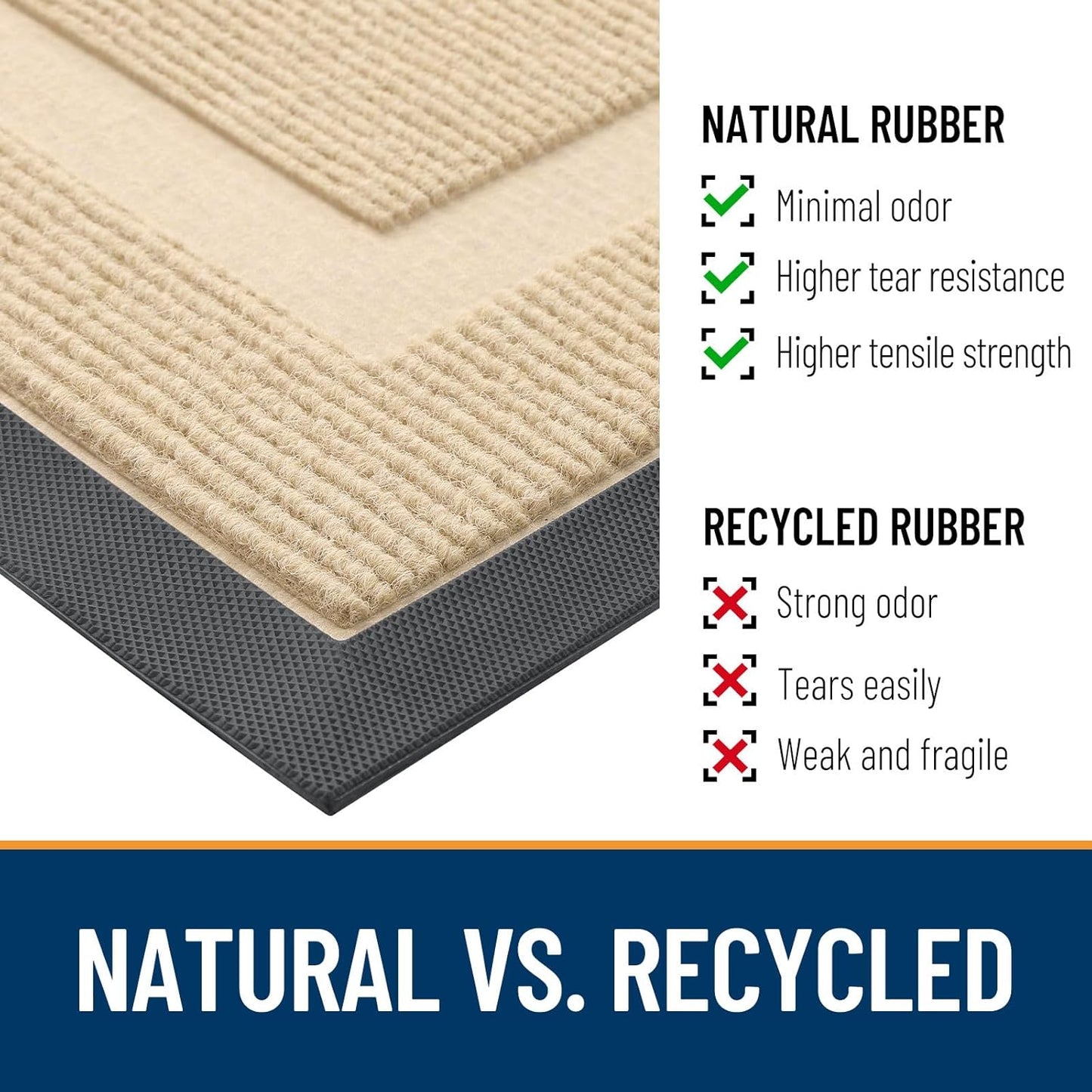 OLANLY Front Door Mat Indoor Outdoor Entrance, Waterproof All-Season, All-Weather Doormat, Sturdy Natural Rubber, Fade Resistant, Low Profile, Easy Clean Patio Porch Entryway Mat, 59x23, Beige