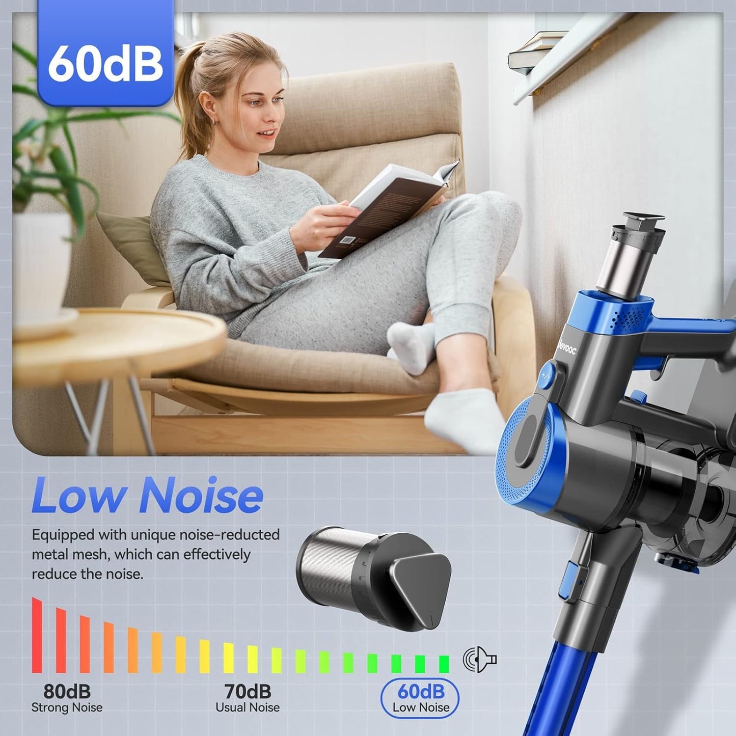 DEVOAC V90 Cordless Vacuum Cleaner, Up to 45mins Runtime, 40KPa Powerful Suction, 60dB Ultra Quiet, 6 in 1 Cordless Stick Vacuum Cleaner for Hard Floor, Carpet, Pet Hair(Blue)
