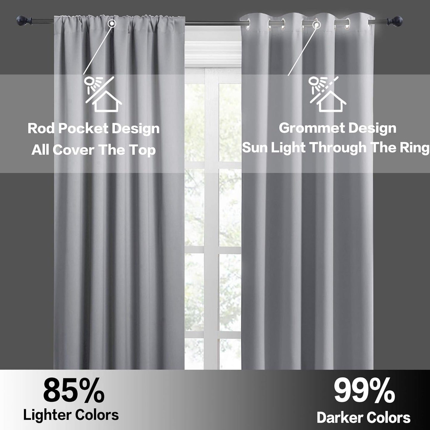 RYB HOME Blackout Curtains Grey - Sunlight Block Energy Saving Drapes for Bedroom Bathroom Home Office Small Window Treatment Panels, W 53 x L 36 inch, Silver Grey, 2 Panels