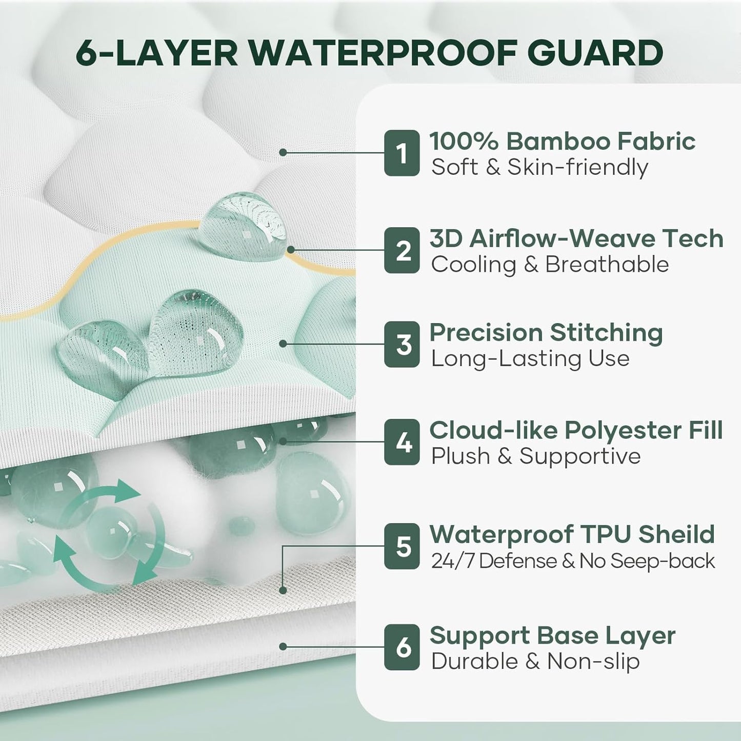 OhGeni 100% Waterproof Mattress Protector, Twin XL Size Mattress Pad, Fits 6"-20" Mattresses with Deep Pocket, Cooling, Breathable Fitted Sheets, Soft Bed Cover, Noiseless, Machine Washable
