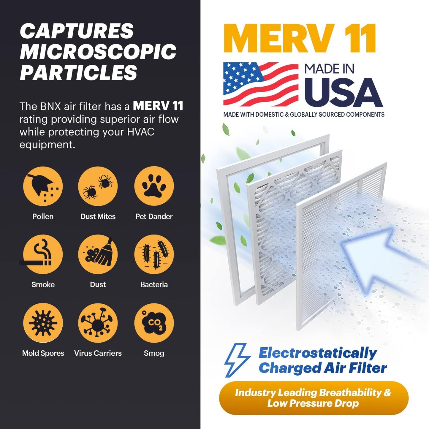 BNX TruFilter 20x22x1 Air Filter MERV 11 (6-Pack) - MADE IN USA - Allergen Defense Electrostatic Pleated Air Conditioner HVAC AC Furnace Filters for Allergies, Dust, Pet, Smoke, Allergy MPR 1200 FPR 7