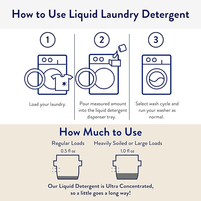 The Clean People Liquid Laundry Detergent - Recyclable Packaging, Stain Fighting - Ultra Concentrated, Laundry Soap - Fresh Scent, 200 Loads