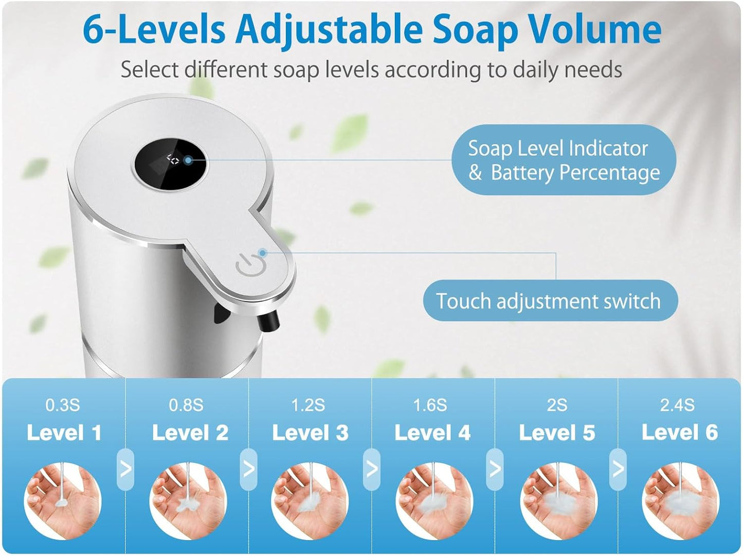 Automatic Liquid Soap Dispenser 12.8oz, Rechargeable & 6 Levels Soap Adjustable with Digital Display, Wall Mount, Waterproof, Touchless Hand/Dish Soap Dispenser for Kitchen, Bathroom, Hotel