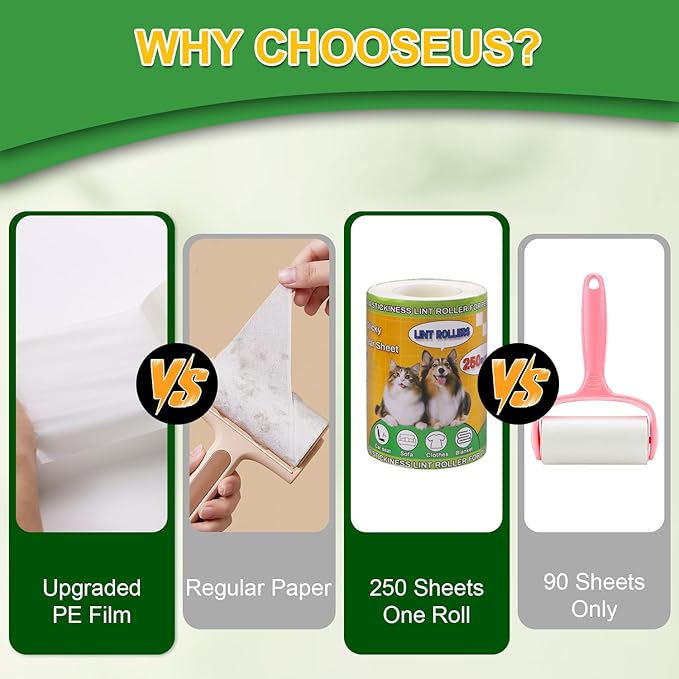 Lint Roller Pet Hair Value Pack of 250 Sheets, Extra Sticky Lint Remover for Dog & Cat Fur, Clothes, Furniture, Couches Reusable Lint Remover for Fuzz, Fluff & Hair(White)