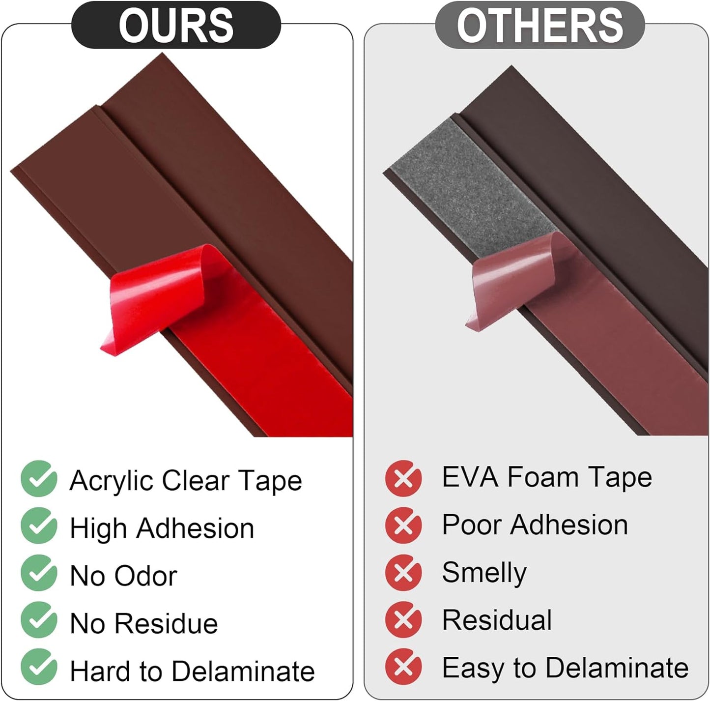 3.3Ft Carpet Floor Transition Strip, Self Adhesive Floor Edging Trim Strip for Doorway, PVC Floor Divider Threshold Cover Suitable for Threshold Height Less Than 5 mm - Red Wine