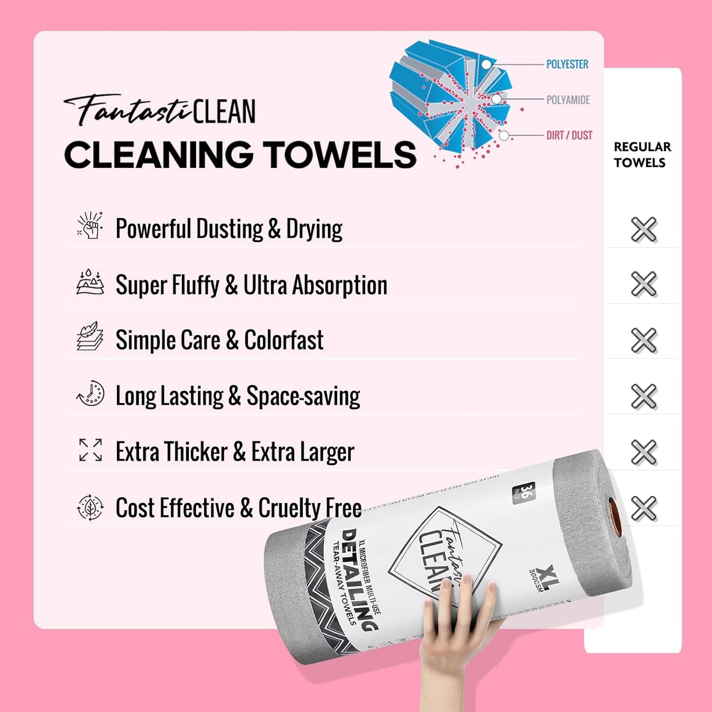Fantasticlean XL Tear-Away Microfiber Cleaning Cloth Roll, 16'' by 16''- 36 Sheets, Thick & Large Detailing Towels, Ultra Absorbent, Lint-Free Reusable Wipes for Home, Car or Outdoor (Glossy Grey)
