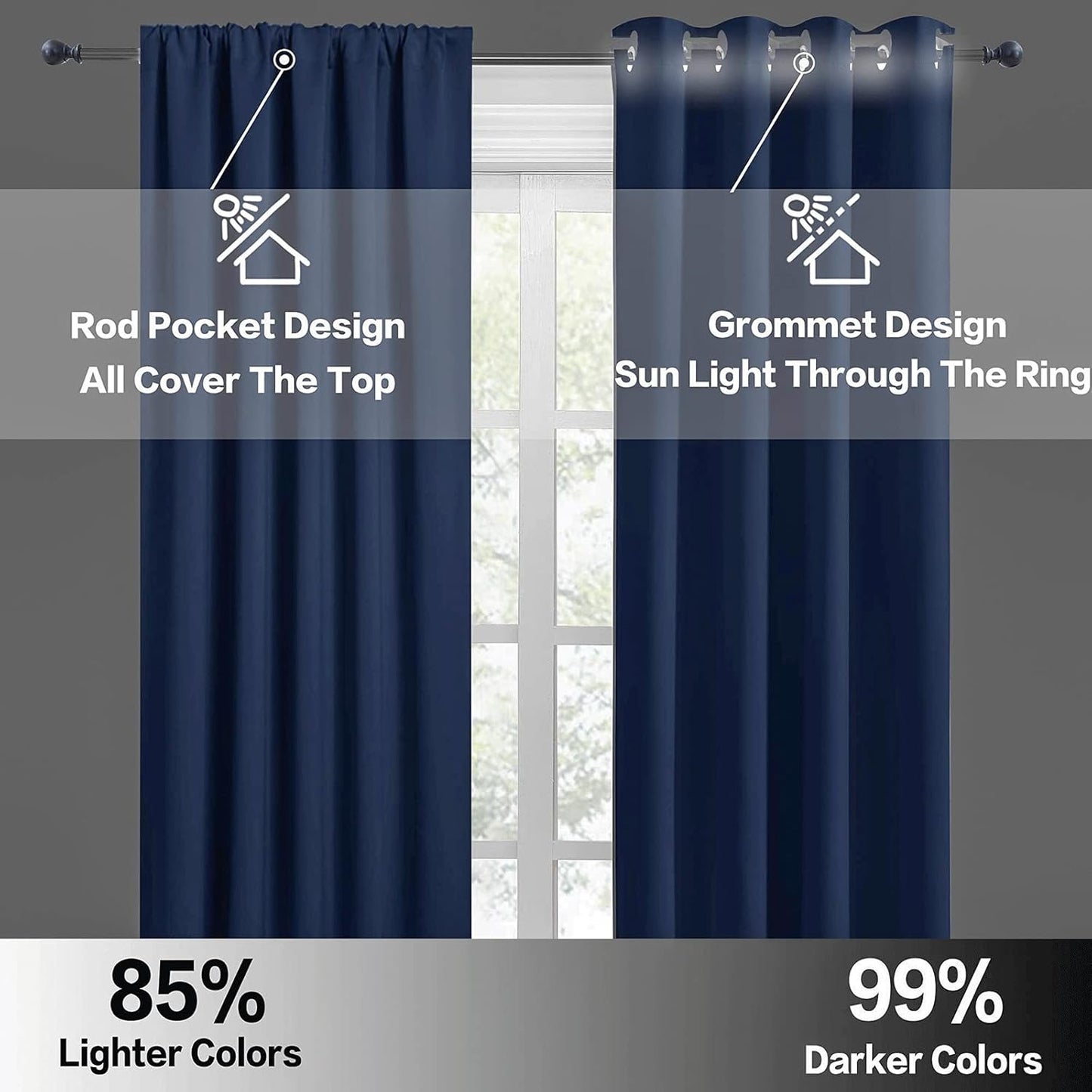 RYB HOME 45 inch Length Curtains for Kitchen, Room Darkening Narrow Window Drapes Thermal Insulated Privacy Covers for Basement RV Camper, W 29 x L 45 inch, Set of 2, Navy Blue