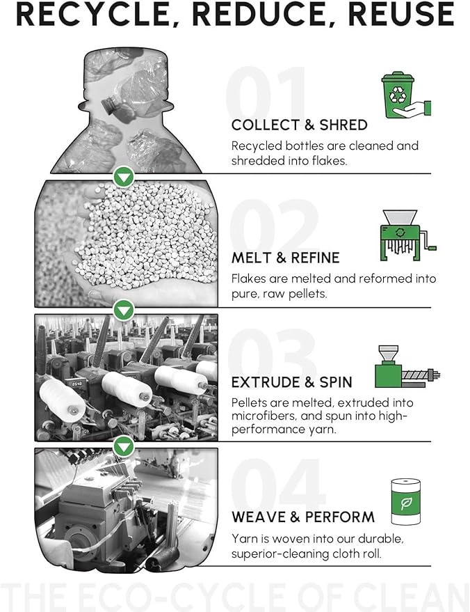 Microfiber Cleaning Cloths Roll, 75 Pack Tear Away Microfiber Towels Roll, 12" x 12" Lint Free Rags, Reusable Cleaning Cloths, Washable, Scratch Free,Ultra Absorbent Dish Rags(Orange)
