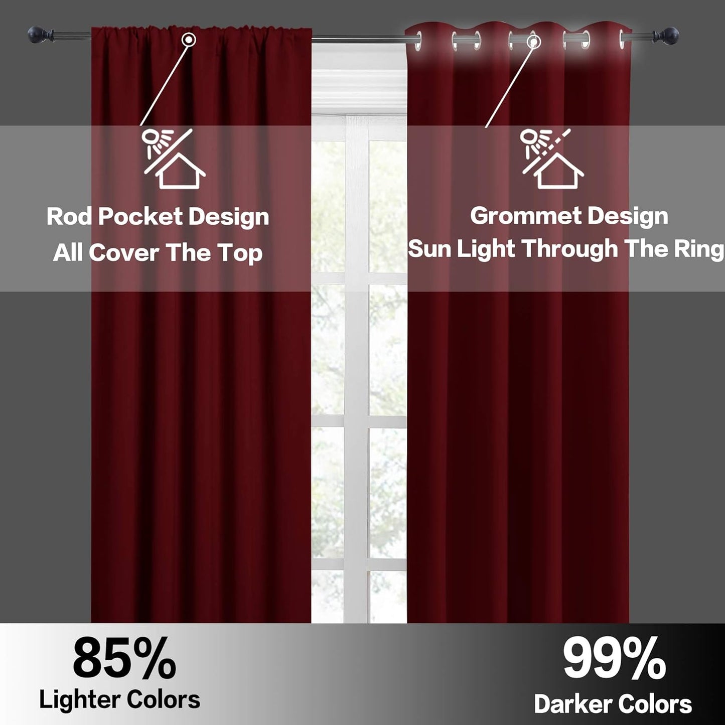 RYB HOME Blackout Curtains 63 inches Long - Energy Saving Insulation Large Window Curtain Blinds for Bedroom Living Room Dining Basement Home Office, W 62 x L 63 per Panel, Burgundy Red, 2 Pcs