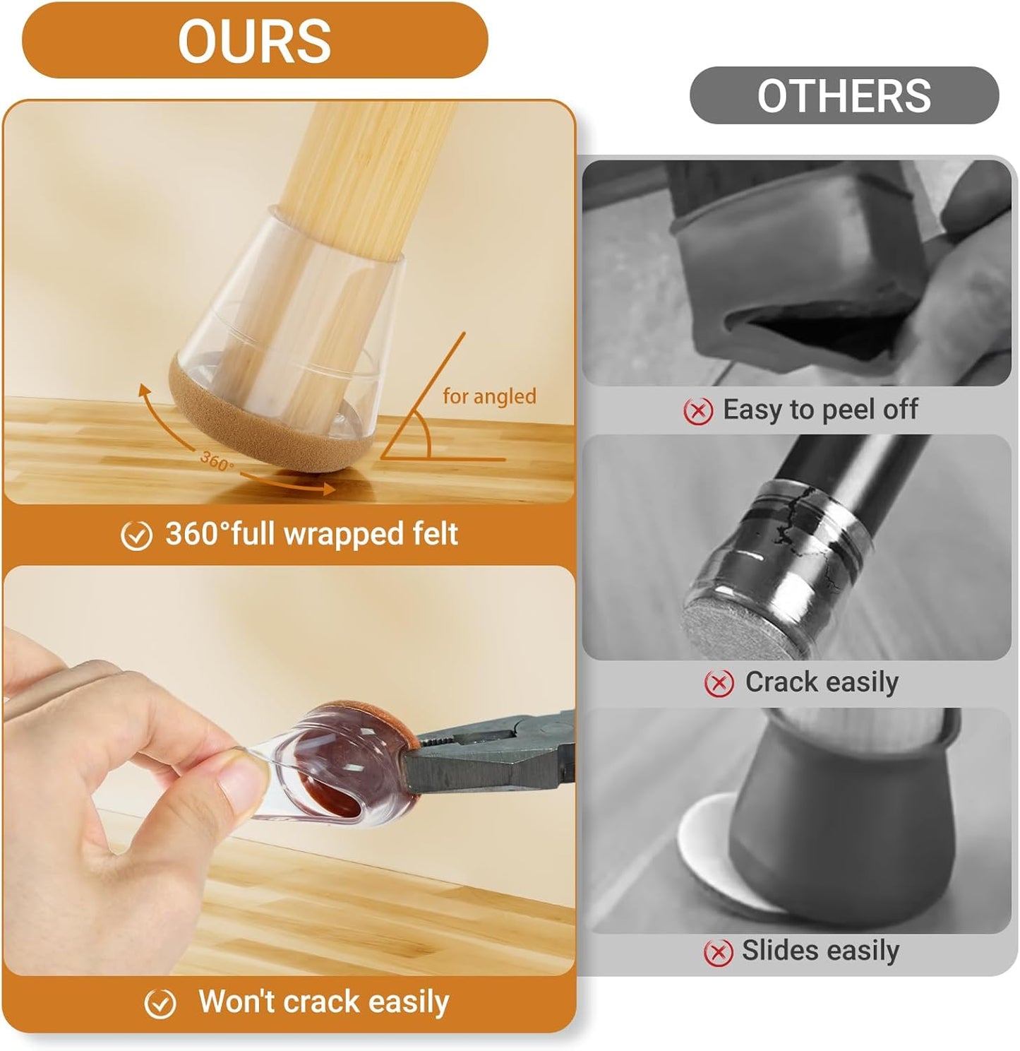 24 PCS Silicone Chair Leg Floor Protectors Medium Fit (1"-1.2") Rubber Felt Furniture Pads Chair Legs Caps/Covers for Hardwood Floors, Tile from Scratches & Reduce Noise - Round, Clear