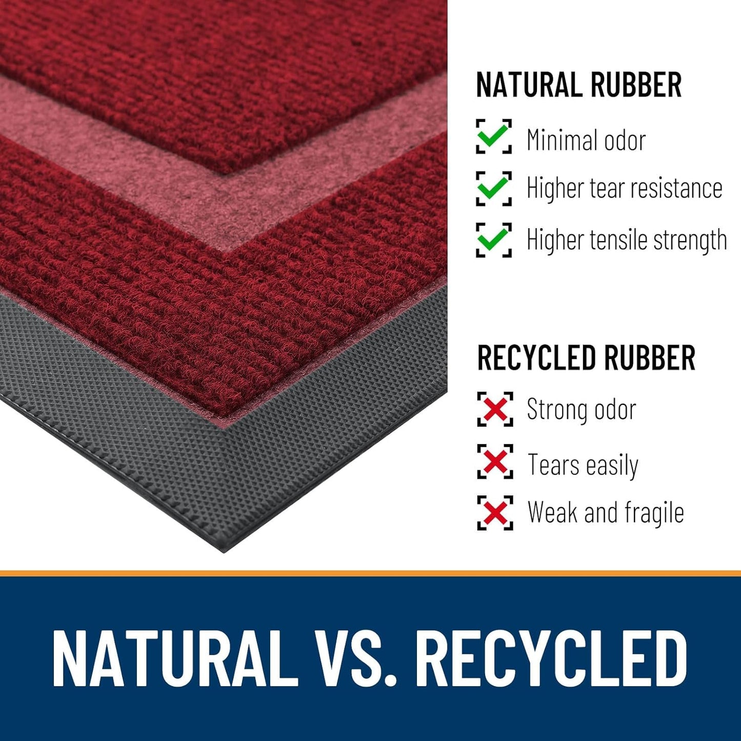 OLANLY Front Door Mat Indoor Outdoor Entrance, Waterproof All-Season, All-Weather Doormat, Sturdy Natural Rubber, Fade Resistant, Low Profile, Easy Clean Patio Porch Entryway Mat, 59x30, Wine Red