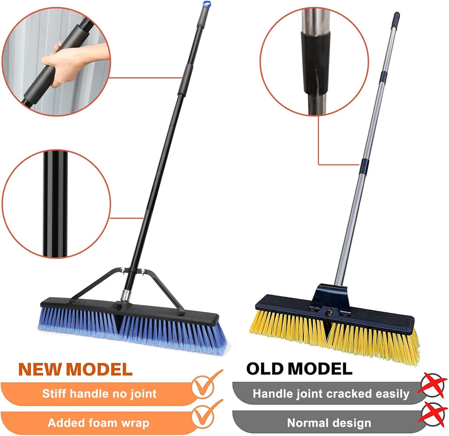 24 inches Push Broom Outdoor for Deck Driveway Garage Yard Patio Concrete Floor Cleaning-Blue