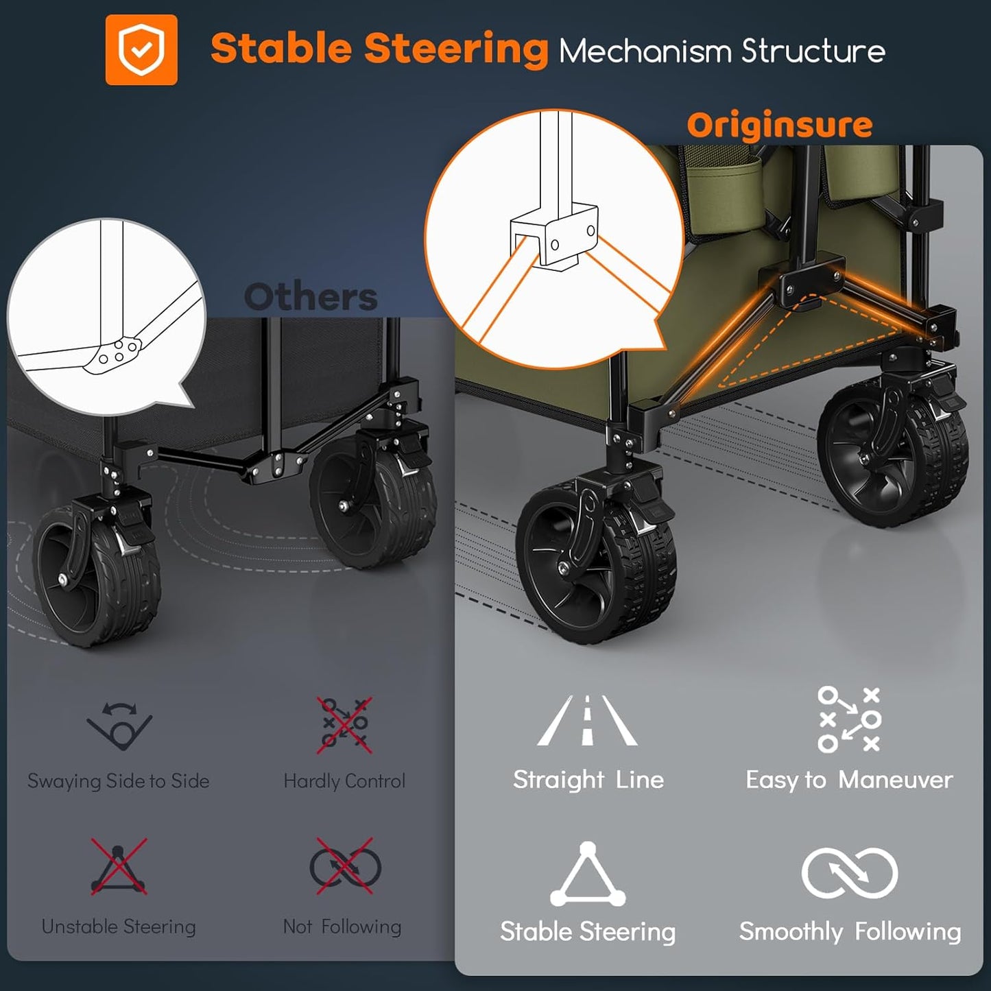 220L Collapsible Wagon Cart Foldable, 460lbs Load Capacity Heavy Duty Folding Beach Wagons with Big All-Terrain Wheels, Utility Carts for Groceries, Shopping, Camping, Sports - Green